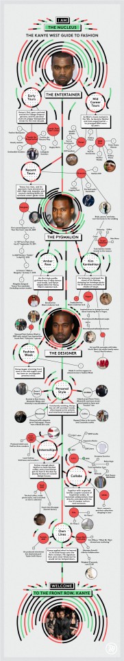 1-revision-e6-kanye-west-sphere-of-influence-final-1-01-revised-r29